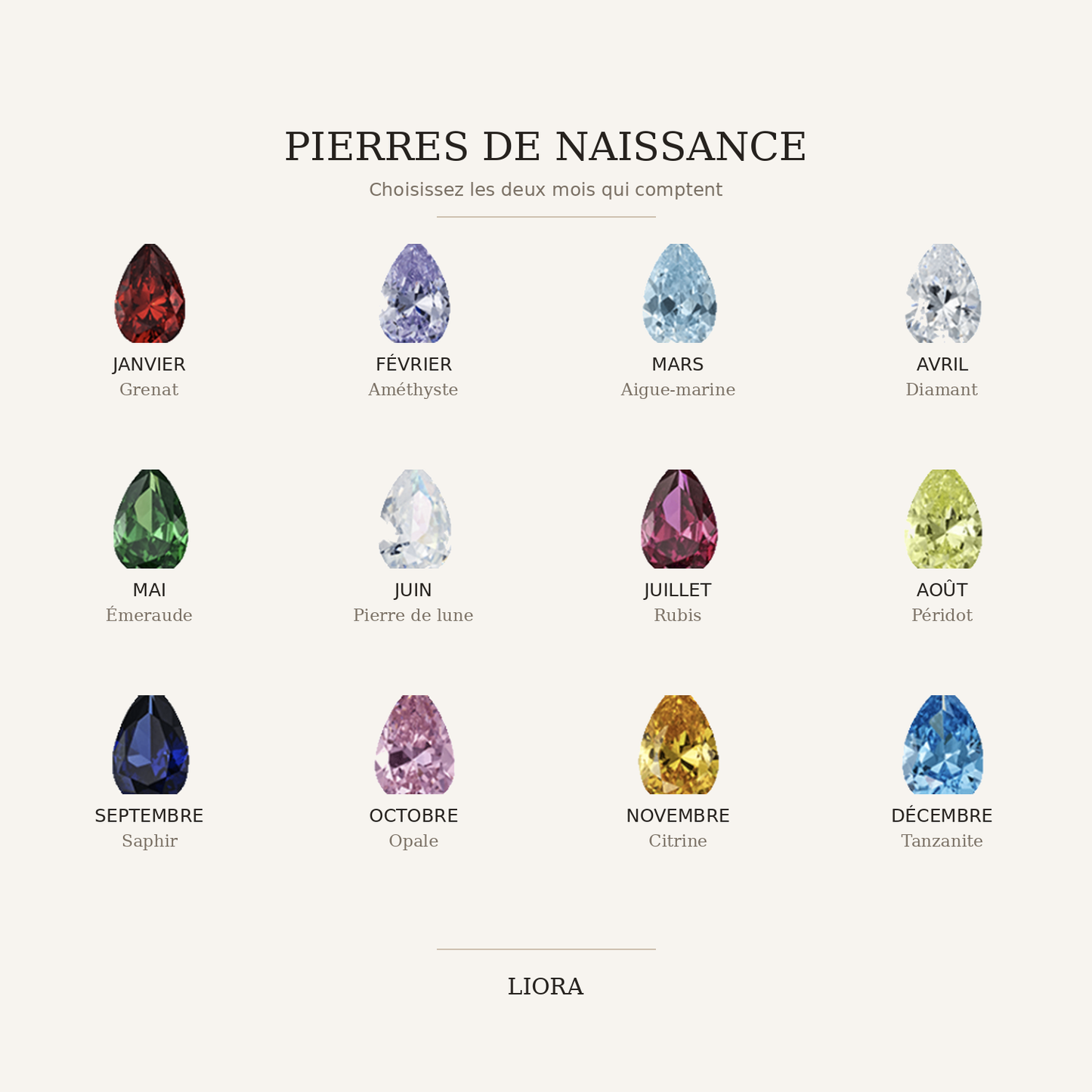 Bague Toi & Moi — Vos Deux Pierres de Naissance