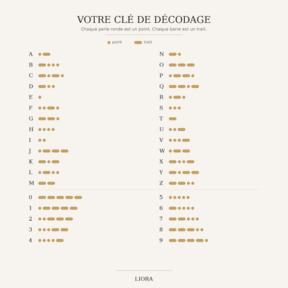 Bracelet Morse — Votre Message Secret