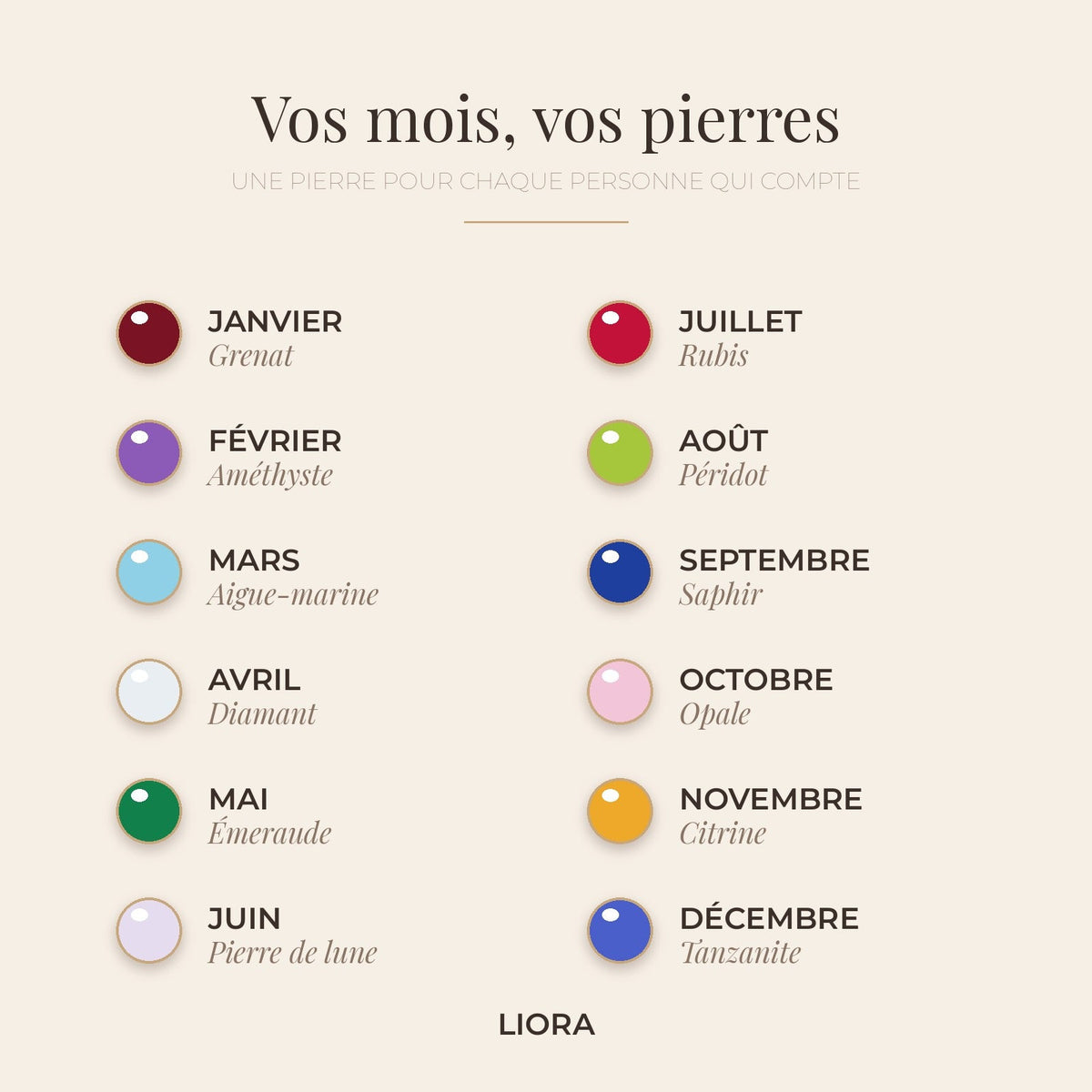 Les douze pierres de naissance Liora